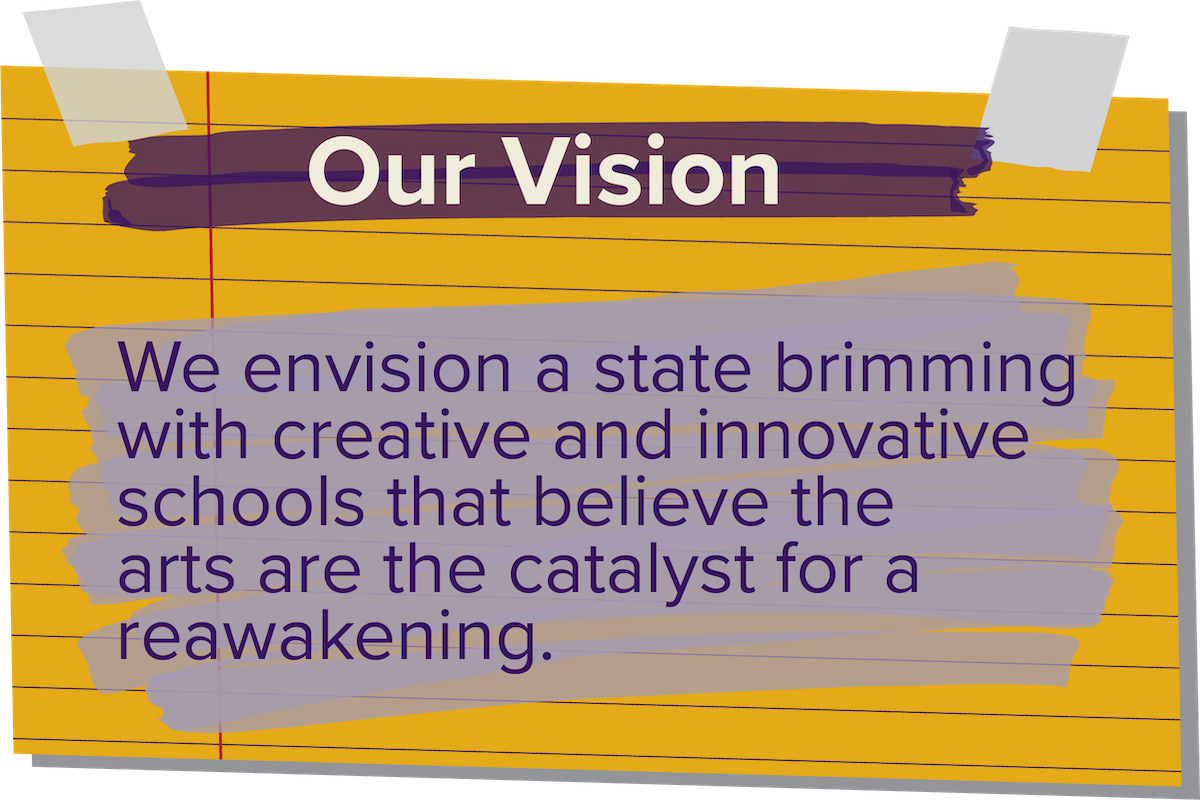 vision image Purple taped notecard reading: We envision a state brimming with creative and innovative schools that believe the arts are the catalyst for a reawakening.