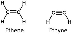 dienes chemical formula
