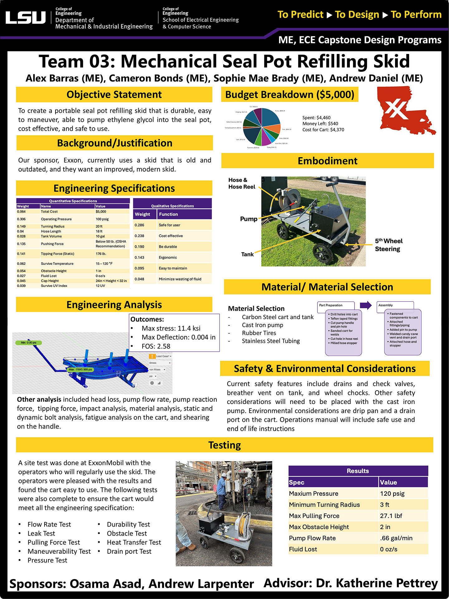 Project 3: Mechanical Seal Pot Refilling Skid (2025)