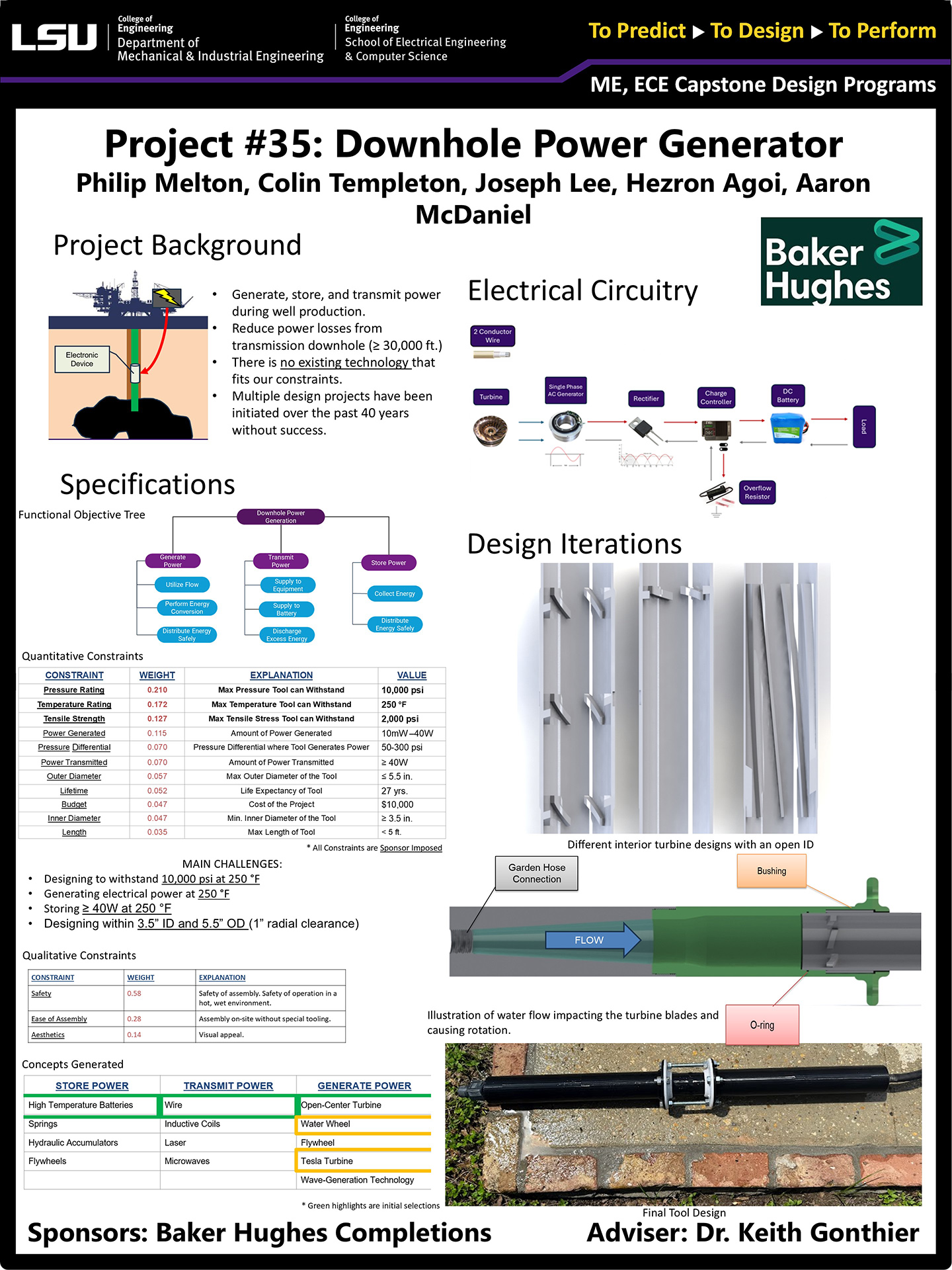 Project 35: Downhole Power Generation (2025)