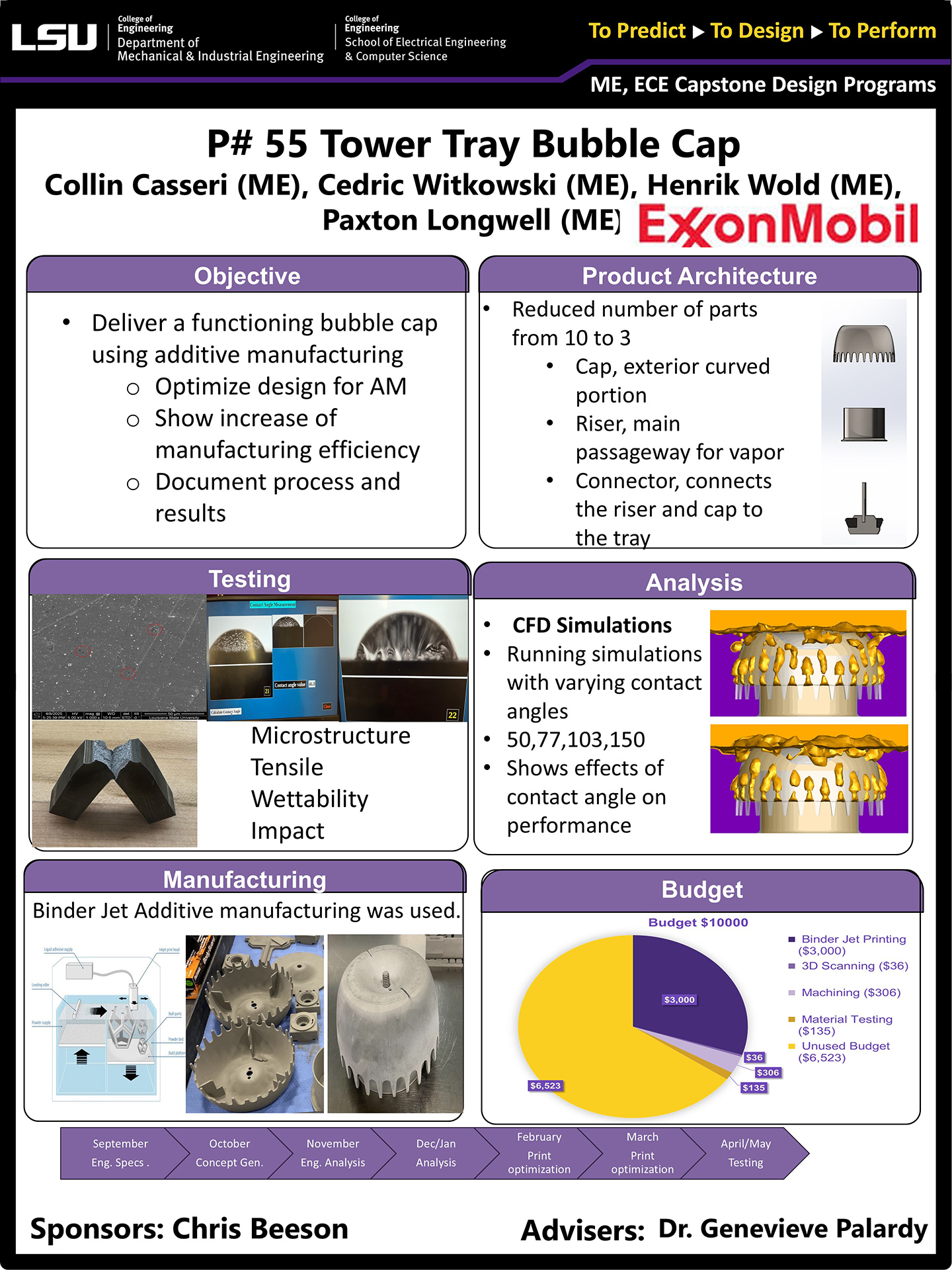Project 55: Tower Tray Bubble Cap (2025)