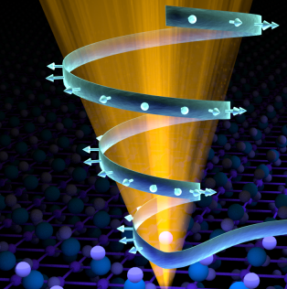 Weyl semimetal